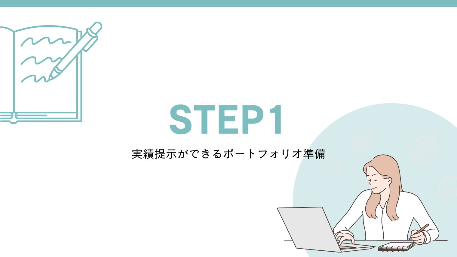 STEP01.ポートフォリオ・ブログを作り、実績提示ができるように準備