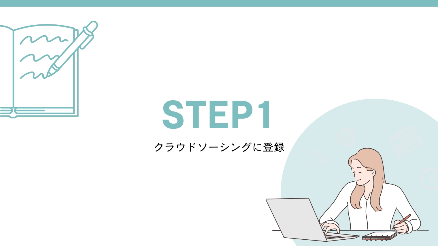 ステップ1：クラウドソーシングに登録